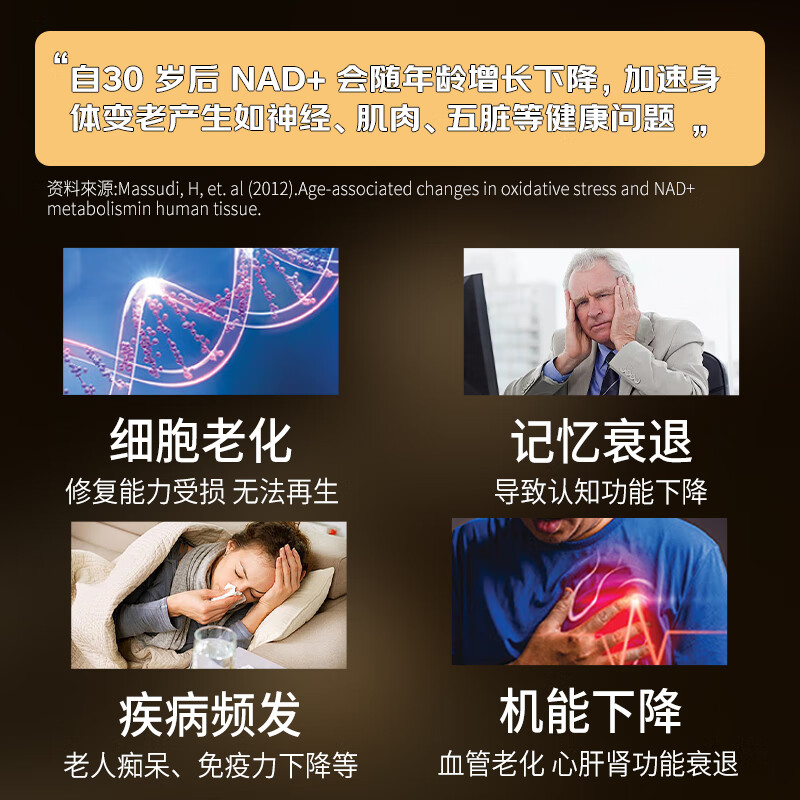 lifetoo增强型β-nmn30000激活细胞长寿因子补充nad+抗衰老pqq还原年轻态 6粒*1盒 NMNPLUS*金纯