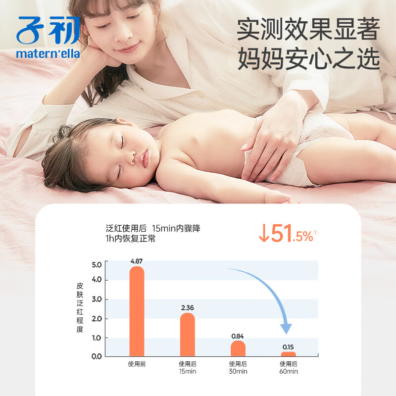 子初（matern’ella）儿童紫草膏宝宝儿童专用舒缓清凉户外12g 2盒