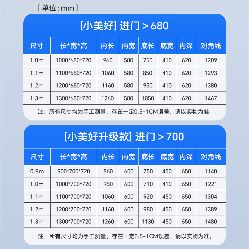 2026年浴缸怎么选不踩雷？实测这7款，省水又舒服，看完再下单！-图片6