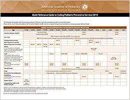 Quick Reference Guid
