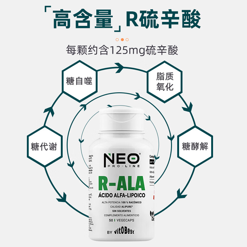 NEO PRO-LINE进口抗糖美白丸右消旋硫辛酸R-ALA抗氧化营养淡斑提亮保健品 50粒 1瓶装(激活肌肤,消除黄气)