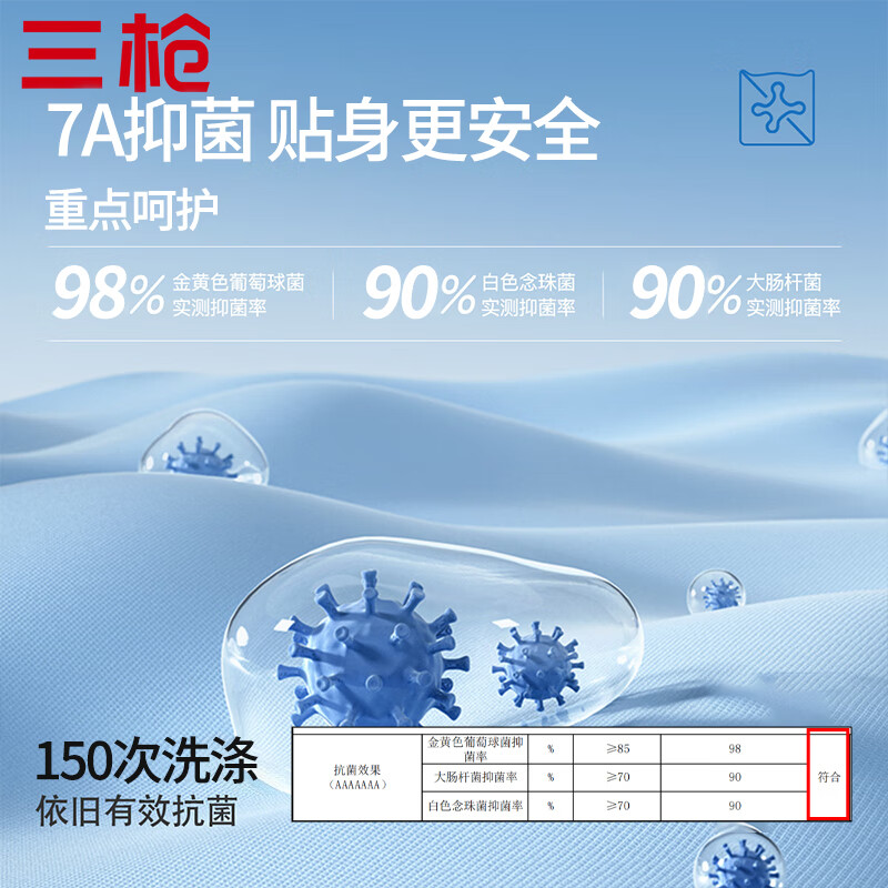 2026年男士内裤别瞎买实测这8款,透气舒适还亲肤的竟是它?