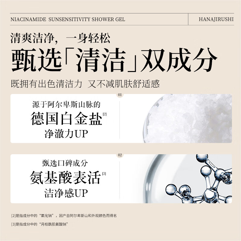 花印沐浴露香氛持久留香女生男士清洁润肤洗澡浴液生日礼物 烟酰胺光感沐浴露500g 氨基酸表活 花香