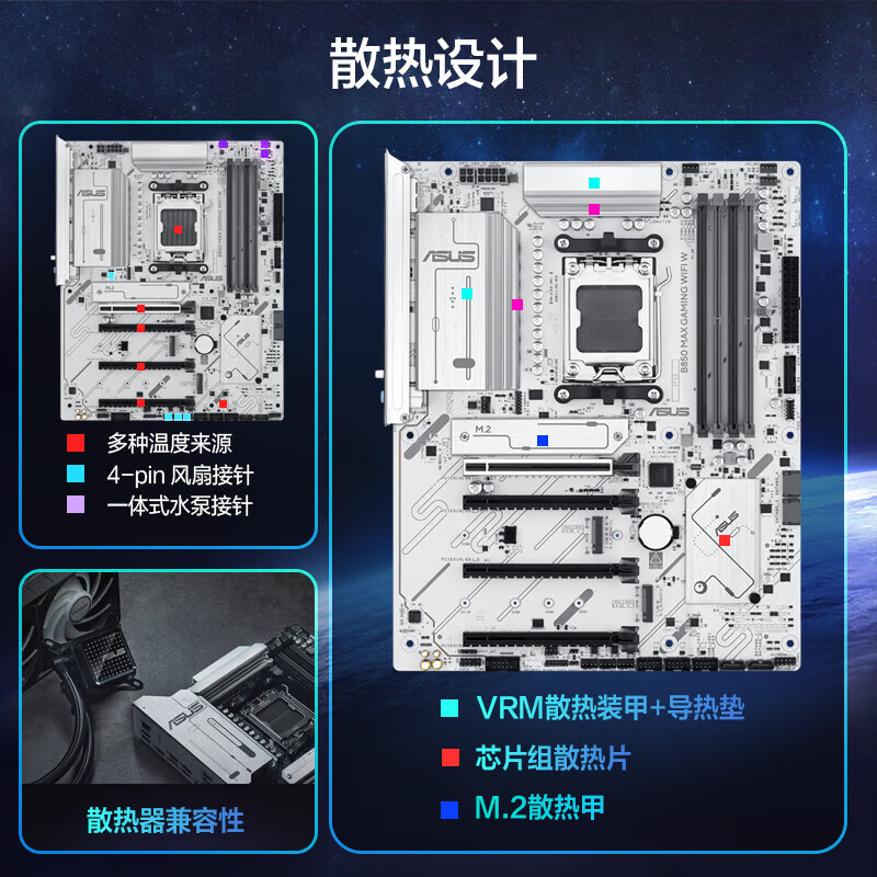 华硕 B850 MAX GAMING WIFI W 图 4