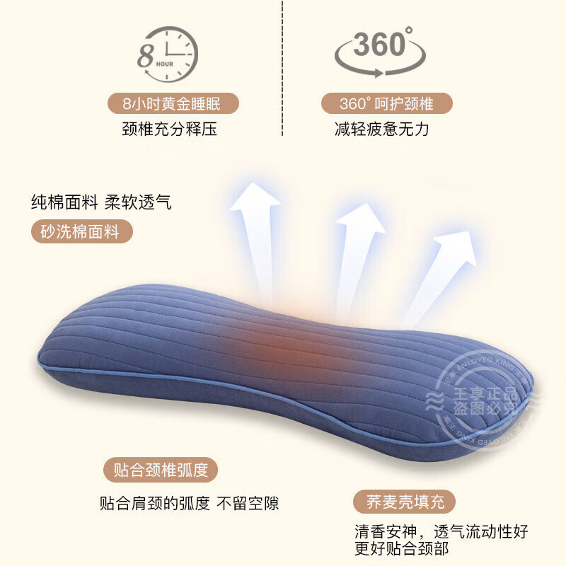通用医用腰枕腰垫睡觉专用 3cm腰间盘突出平躺护腰垫夜用腰部支撑腰托 薄荷绿