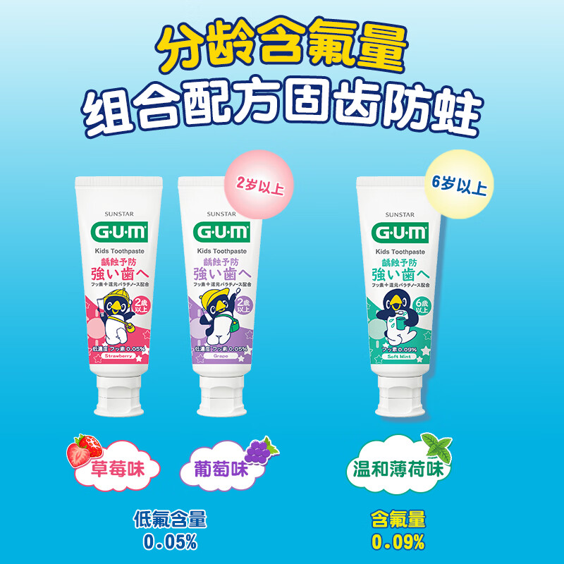 G·U·M康齿家小企鹅儿童含氟防蛀牙膏换牙期牙膏 【2-12岁】草莓味70g 两支装