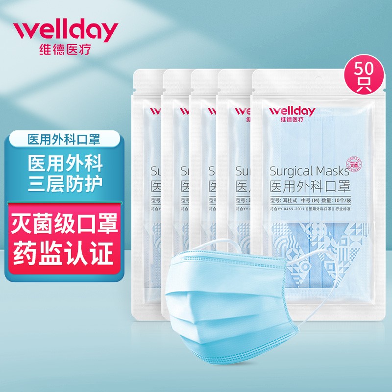 口罩价格走势:历史数据分析与维德口罩推荐