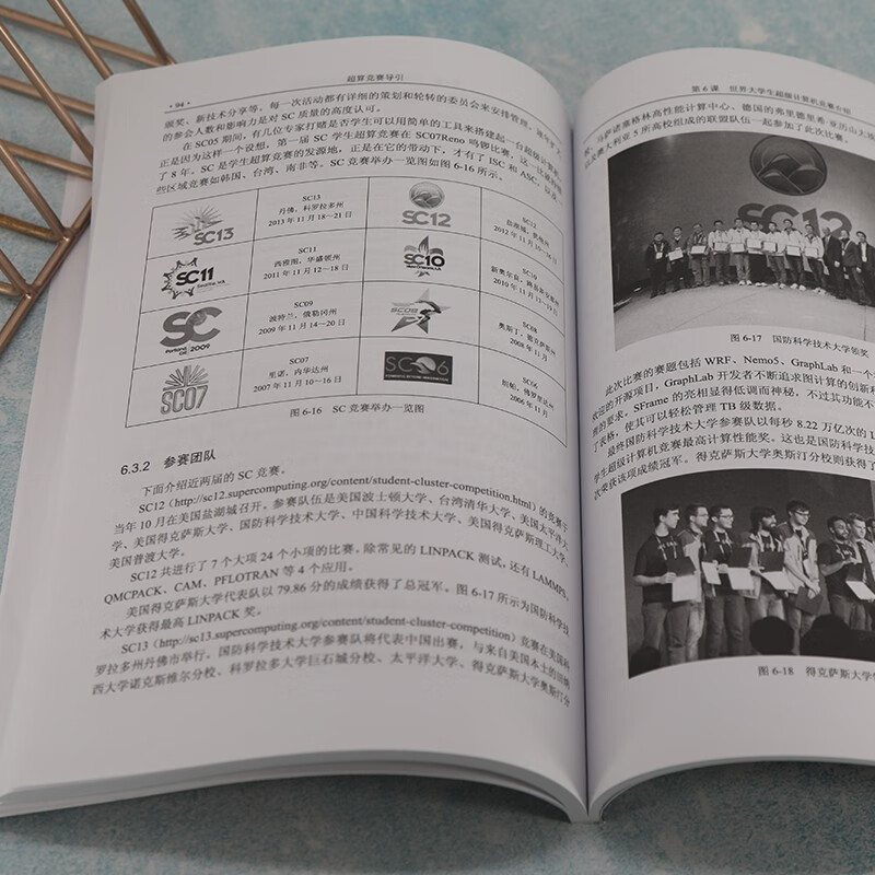 超算竞赛导引详情图
