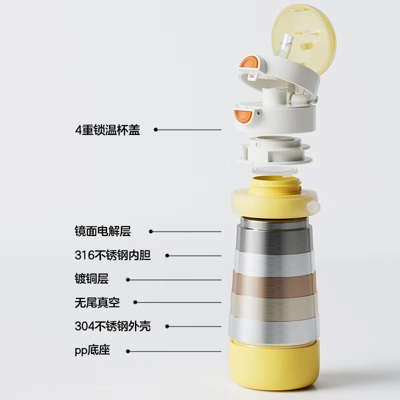 可优比(KUB)专用配件盖防摔婴儿学饮宝宝水杯 向日葵黄 500ml