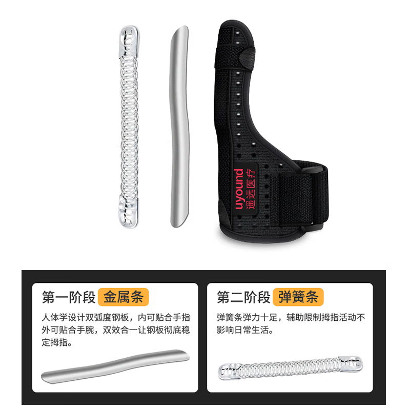 通用医用腱鞘痛专用护腕手套大拇指手腕护指固定器妈妈手鼠标手保护套 医用标准款(左右手通用)