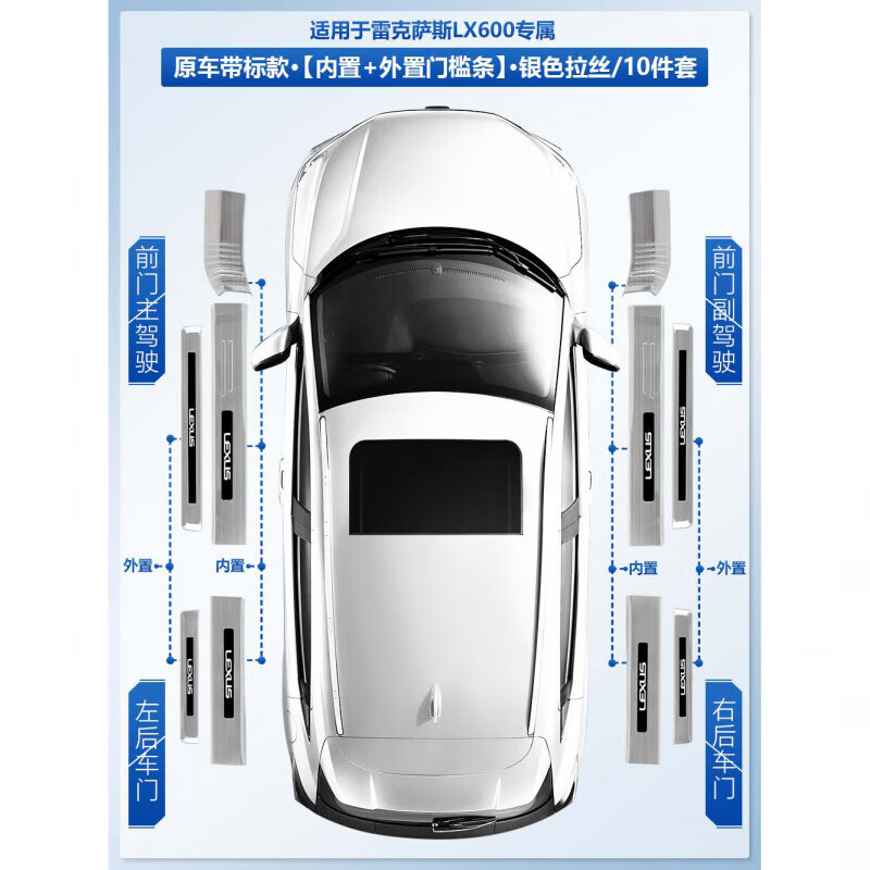 奢邦適用22-25款雷克薩斯lx600后備箱護(hù)板迎賓踏板亮條內(nèi)飾改裝配件 門檻條內(nèi)置+外置【銀鈦10件】