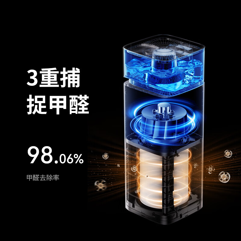 爱迪生COLINPRO空气净化器无雾加湿器一体机除甲醛杀菌家用低噪音