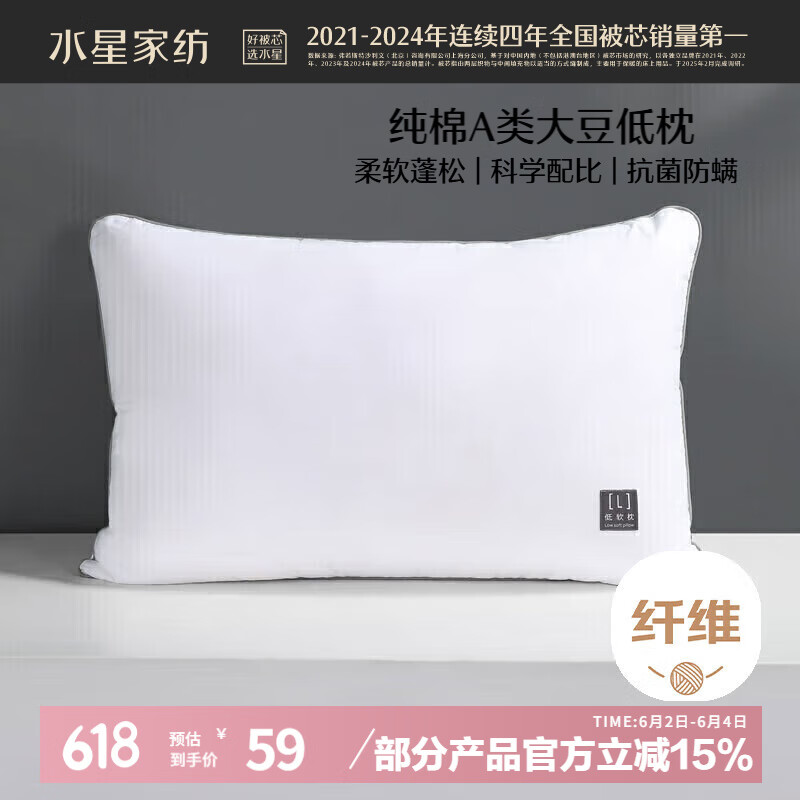 ˮ�Ǽҷ� ��ͷ��о 74*48cm