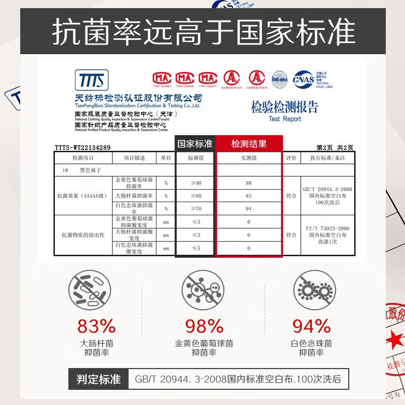 浪莎袜子男士100%纯棉中筒袜春夏季抗起球抗菌防臭男袜透气吸汗休闲袜 混色7双装（抗菌防臭纯棉男袜） 均码