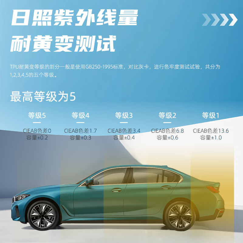 隐形车衣排名前十名品牌,这10款超强保护、耐磨抗划,让你的爱车焕然如新-图片5