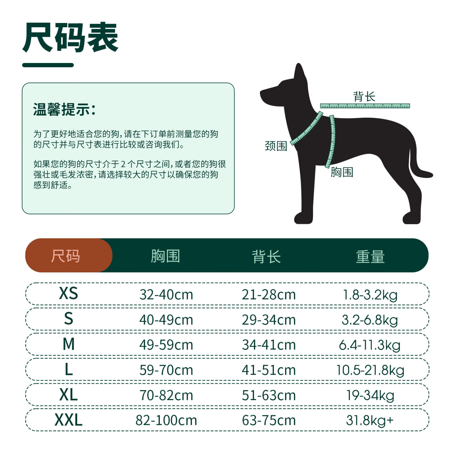 KUOSER狗狗绝育服生理裤泰迪比熊术后衣防抓防舔透气狗狗衣服 桃子粉 2XL:建议63斤以上