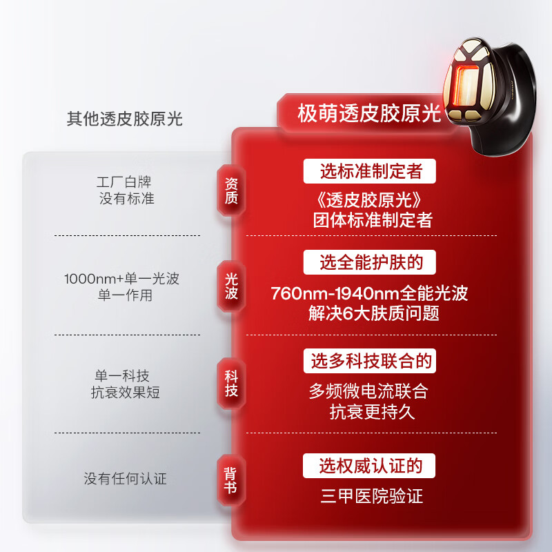 美容仪排名前十名品牌：这10款深层清洁，紧致提拉，肌肤焕活效果显著