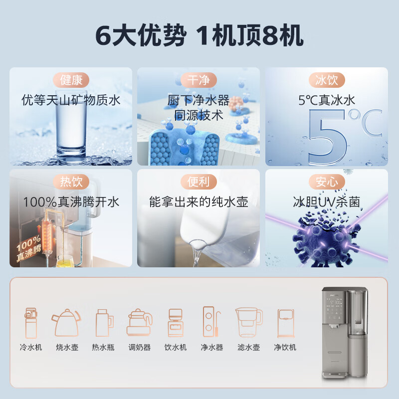 飞利浦（PHILIPS）净水器冰境i1 家用台式即热免安装净饮机饮水机矿泉加热直饮一体机 净水器 【冷热净矿四合一】ADD6876