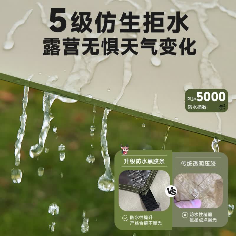 鹿营佳星辰天幕户外钛黑胶专业防晒沙滩遮阳棚露营装备遮阳伞防雨水天幕 6角16平方
