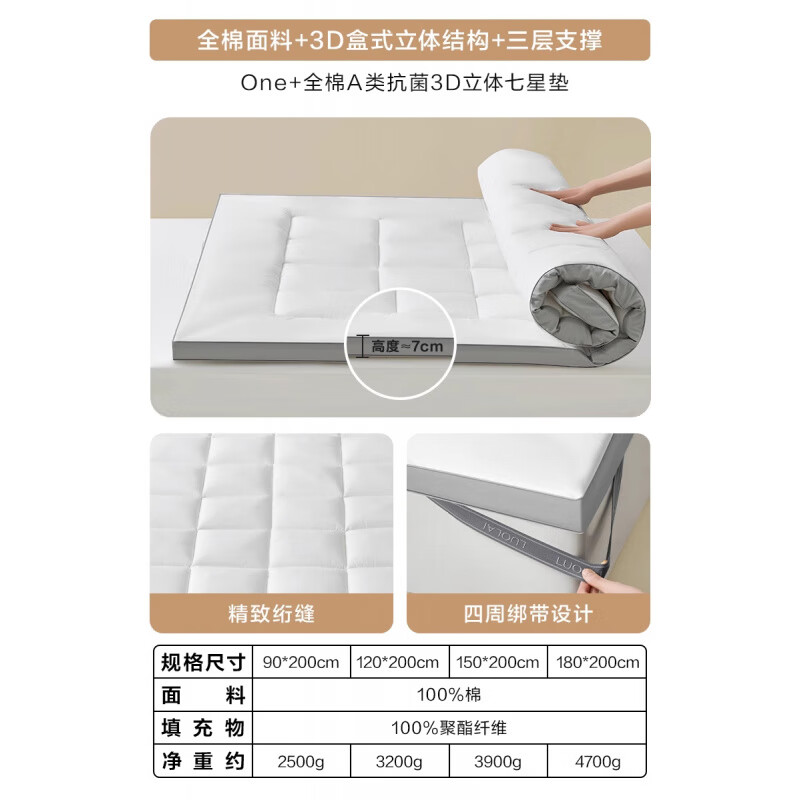 羅萊家紡床墊褥宿舍學生單人租房加厚家用臥室軟墊榻榻米褥子 7CM床墊-白色全棉面料+A類 90*200cm宿舍可用