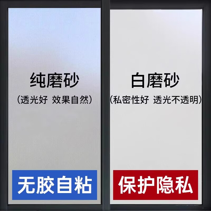 千棵树全遮光玻璃贴纸窗户不透光黑白色防窥防晒隔热膜遮阳磨砂防走光膜 【静电无胶】纯磨砂-透光不透明 宽40厘米*长1米-多件连续不断开