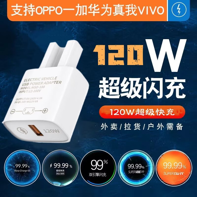 电动车三轮车手机充电器快充12V48V72V通用快充转换器usb充电插头 120W快充白色充电器