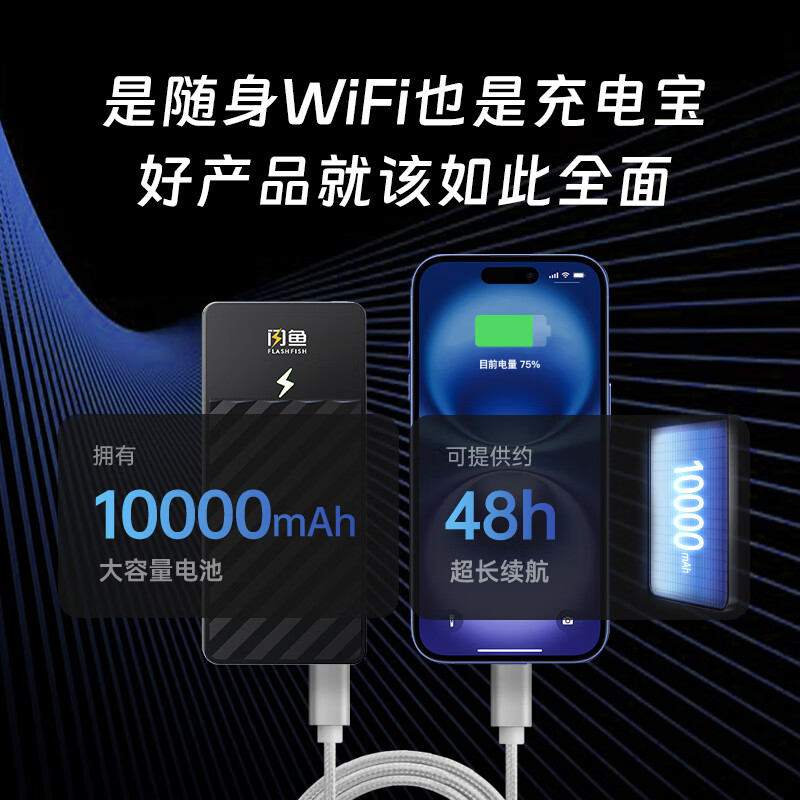 闪鱼5g移动随身wifi游戏电竞无线网卡携带wifi无线流量2025款无限上网卡路由器车载免插卡热点笔记本 【4G强劲版】双网通+网速达150M（充电+上网）