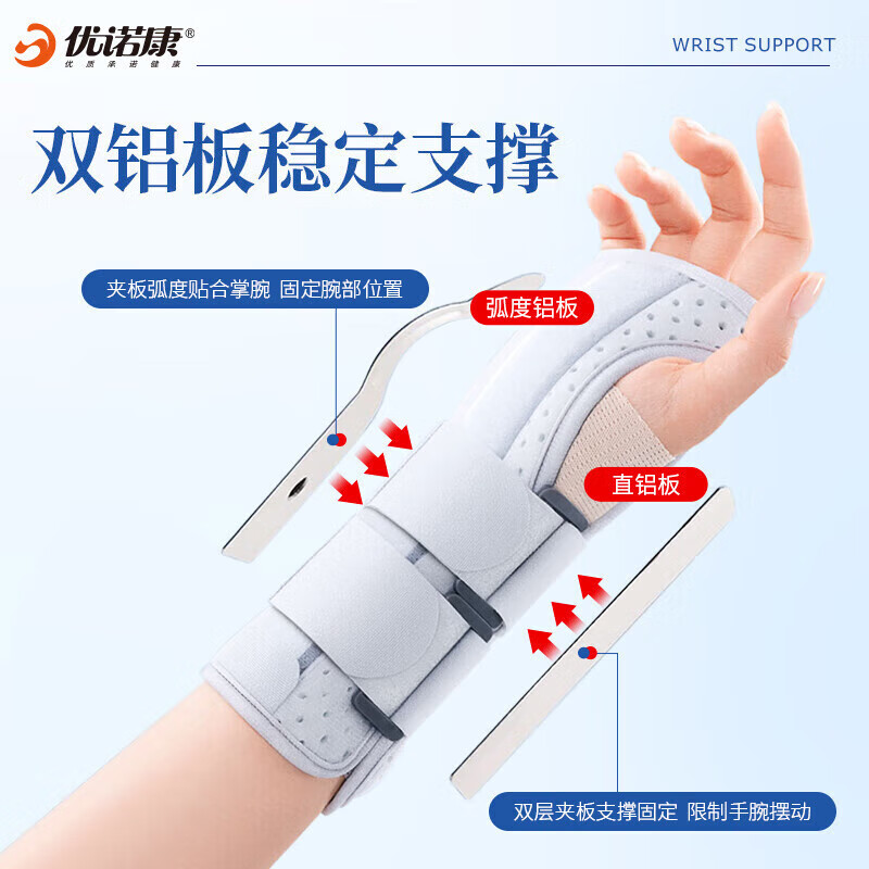 通用医用腕关节固定支具手腕护具腱鞘炎护手腕tfcc扭伤伤后恢复 A1-左手