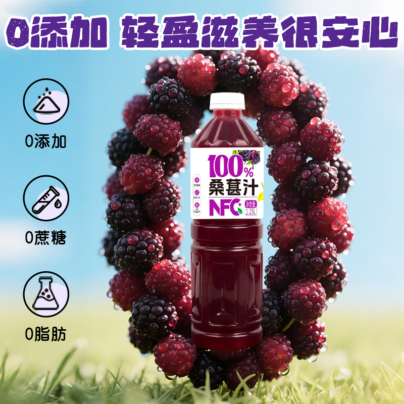 配图4