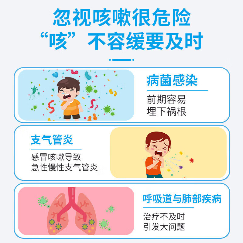 护莘童远红外小儿止咳平喘贴儿童止咳贴小儿止咳贴支气管咽痒小儿咳嗽贴 远红外止咳平喘贴4贴装10盒【多穴位贴敷效果更佳】