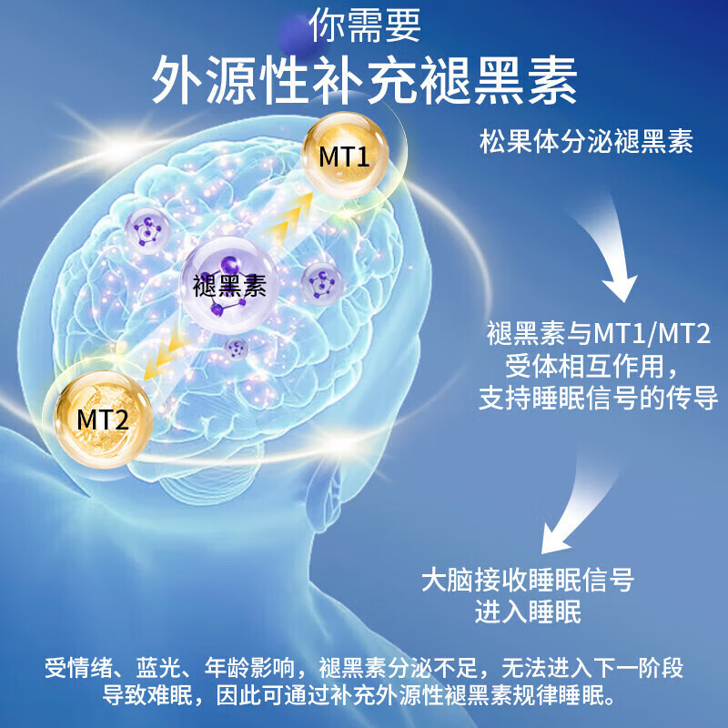 九芝堂褪黑素片90片改善睡眠失眠助眠成人男士女士中老年退黑素维生素 【3瓶270片】重度睡眠障碍270天量