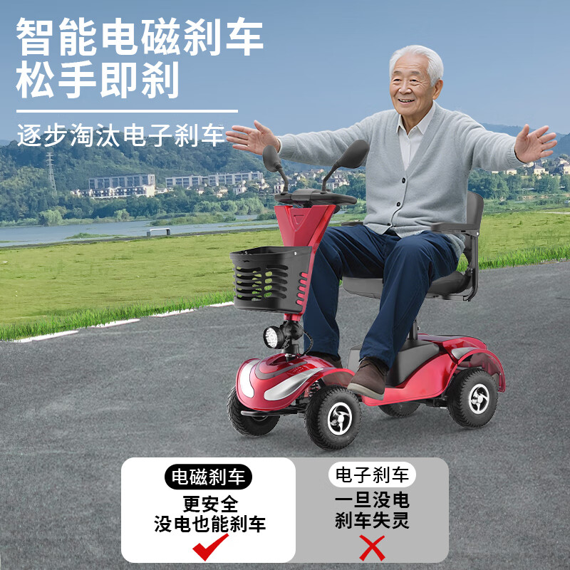 图 6