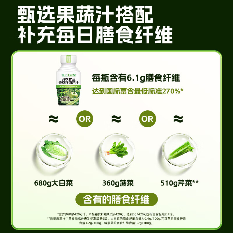 纤冠军轻上羽衣甘蓝复合果蔬汁饮料奇亚籽高膳食纤维饮料西芹汁代餐饮品 【热销推荐】羽衣甘蓝奇亚籽西芹汁245ml*10瓶