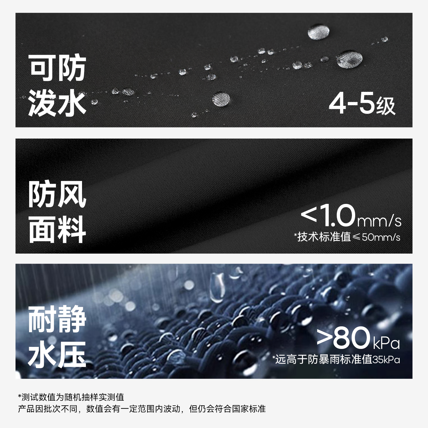 MOLY VIVI双腰头冲锋软壳裤女户外防风防雨水徒步登山滑雪裤工装裤魔力薇薇 经典黑-加绒款【恒温保暖 防风雨】 M