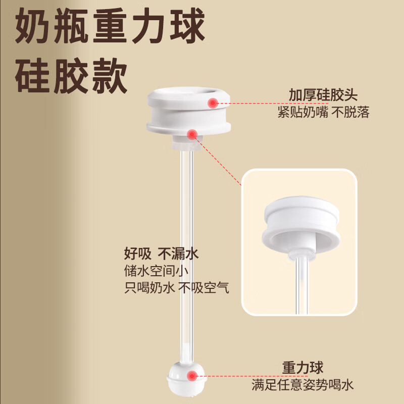 皇嗣适配贝亲重力球奶瓶配件鸭嘴奶嘴直饮吸嘴吸管学饮嘴手柄三代把手 【3代】白手柄(留言可换蓝绿黄粉色)
