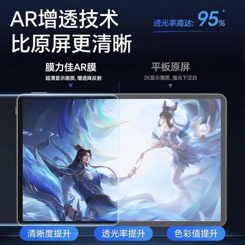 膜力佳适用于25款华为matepadpro保护膜高清增透ar膜荣耀MagicPad Edge平板贴膜matepad11抗指纹屏幕膜 AR膜+框贴类纸膜MatePad Air 12寸