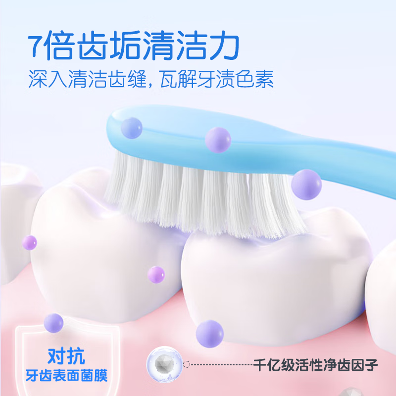 舒客宝贝按压式儿童牙膏2-6-12岁含氟防蛀克服龋齿150g大容量哆啦A梦牙膏 草莓香150g+葡萄香150g