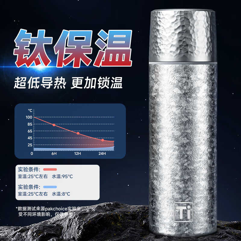 胖东来同款钛保温杯2025新款钛杯茶水分离杯泡茶杯男女士大容量高 雪花银【99.7%钛覆层】450ml