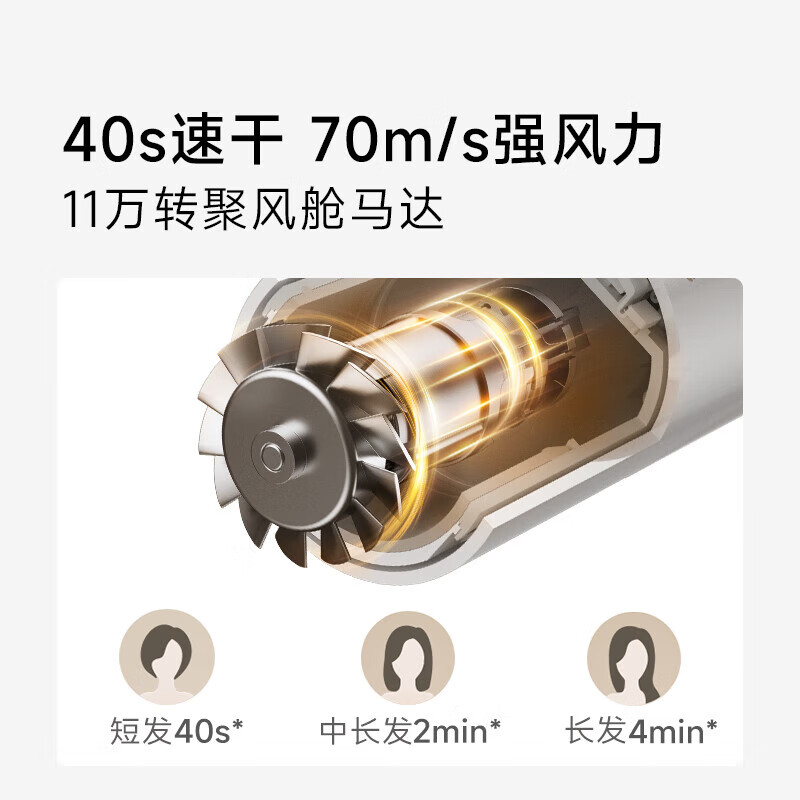 追觅韶光G20Pro高速吹风机 家用恒温速干大功率负离子吹风筒精华弹护发电吹风 七夕情人节礼物 【精华修复】香槟金