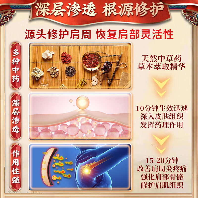 南京同仁堂肩周炎专用贴膏药肩膀疼痛僵硬抬臂困难劳损严重抬不起胳膊热敷贴 一盒装 严重肩周炎专用贴膏珍疏服老黑膏