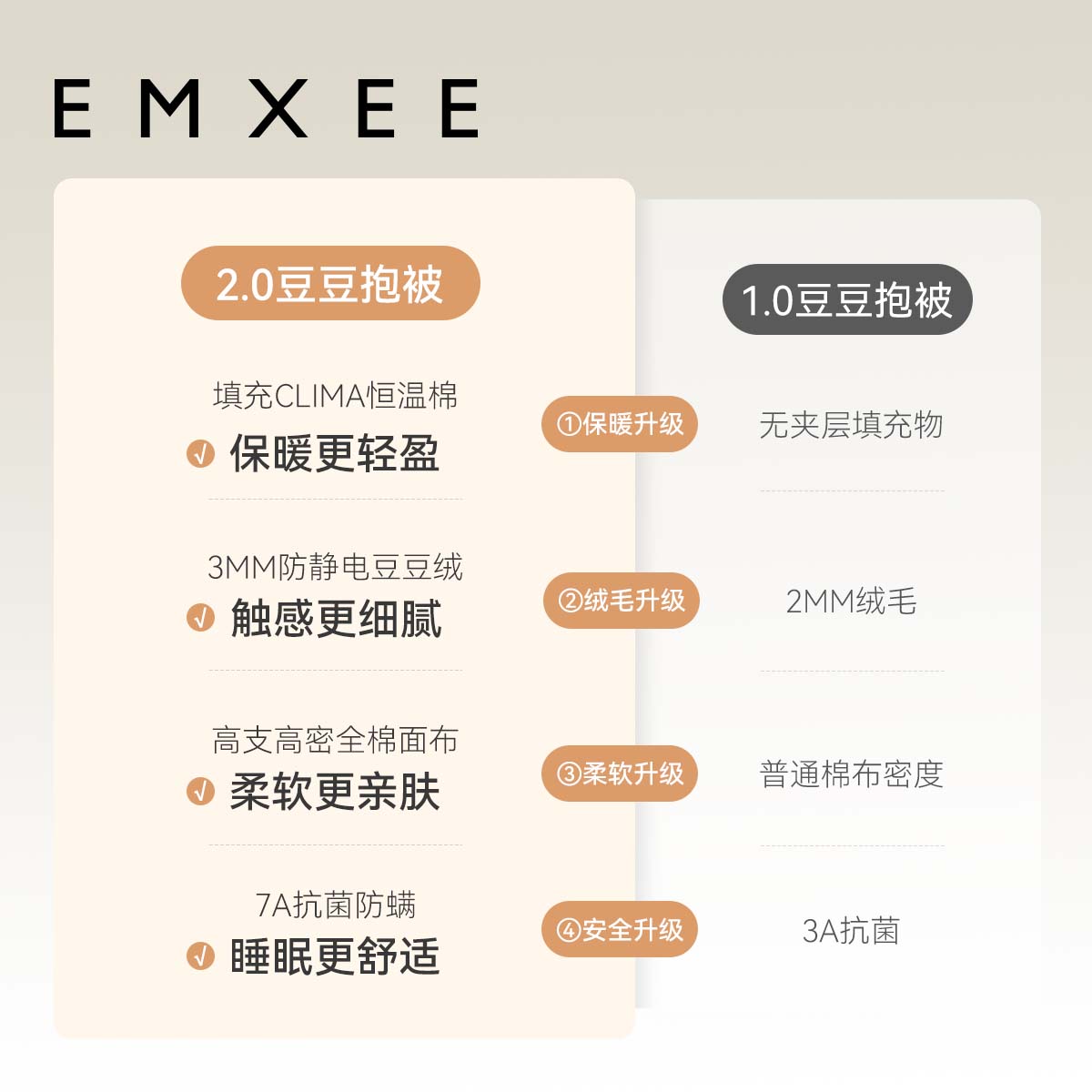 嫚熙(EMXEE)婴儿包被新生儿抱被宝宝春秋季豆豆绒包单防惊跳绑带可拆卸 鹅岛假日 90*90cm