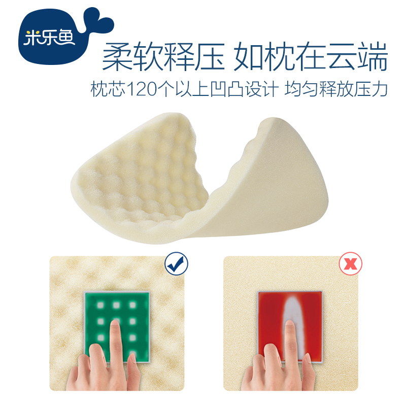 京东（JINGDONG）婴童枕芯-枕套米乐鱼京东JOY联名款功能介绍,冰箱评测质量怎么样！