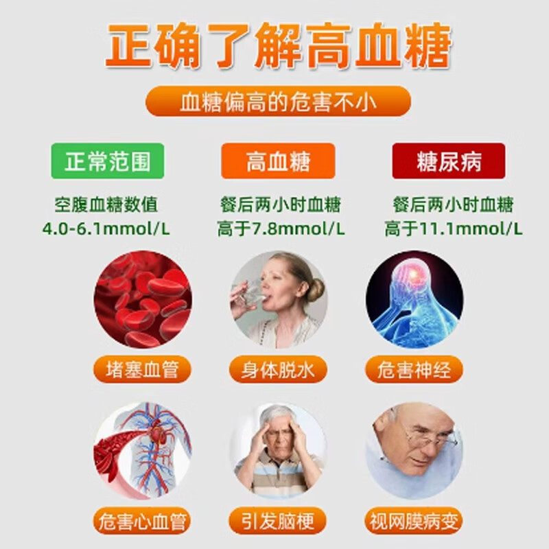 血糖中草药枕头中老年三高血糖人群糖尿病专用告别胰岛素降稳药枕 高级【降稳血糖】 告别胰岛素