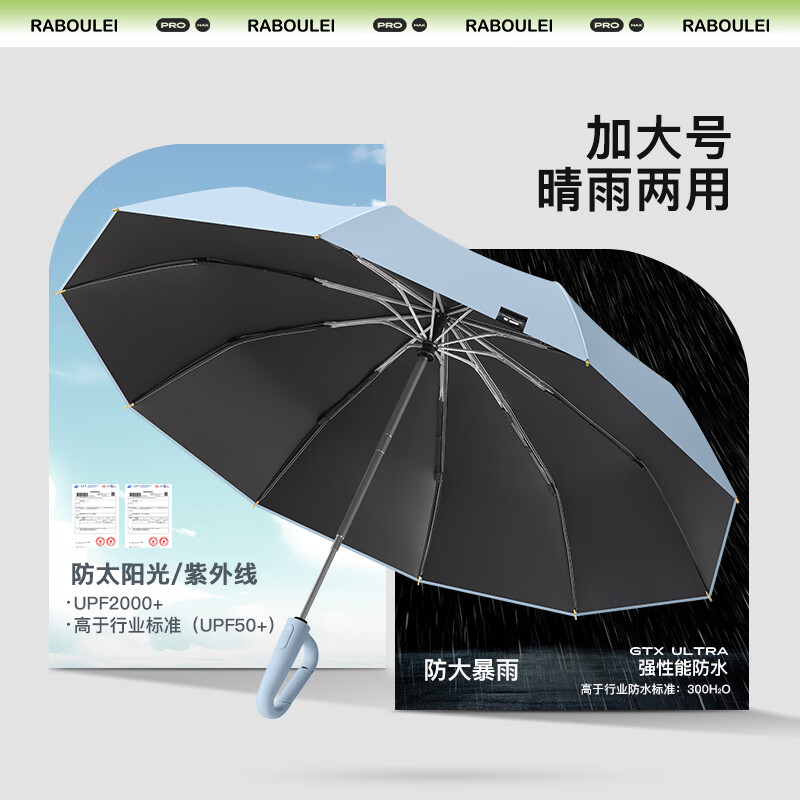WCZ日本环扣全自动雨伞晴雨两用女加大加厚铝合金抗风男士防晒遮阳伞 【GTX_Ultra高配铝架】苏打蓝(手