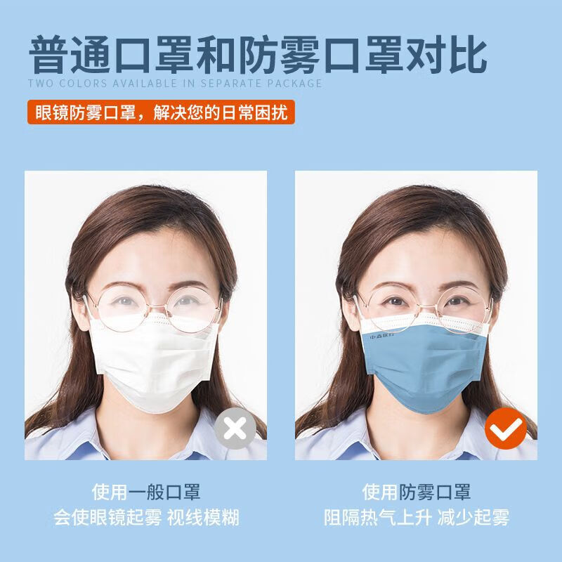 ZSEN一次性抗病毒防起雾口罩戴眼镜人士专用成人防护30只独立装 【30片独立装】杜若蓝