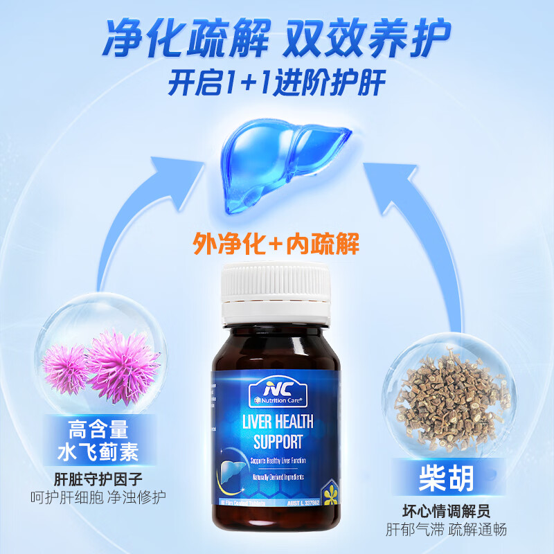 Nutrition Care原装进口澳洲奶蓟草护肝片含奶蓟草水飞蓟素熬夜加班应酬3瓶装 【温和养肝】3瓶装强效养护