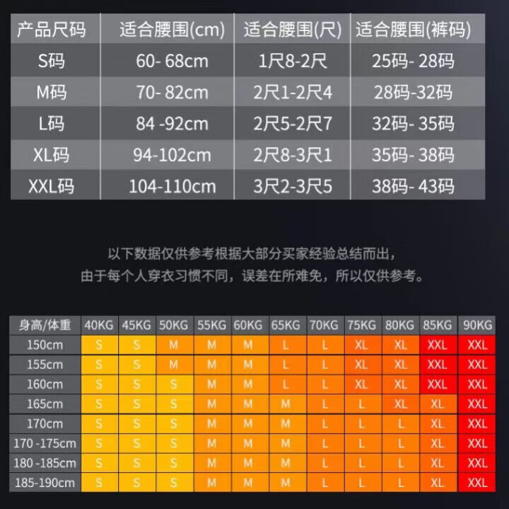 尚医健医用护腰带腰椎挺钢板透气腰椎间盘术后康复皮革男女久坐健身腰托 L码【选号看详情】