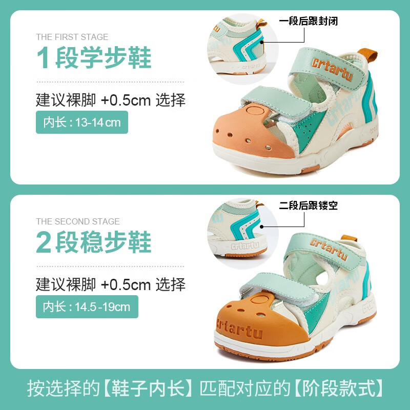 卡特兔新款儿童软底凉鞋宝宝学步防滑透气机能鞋 薄荷绿 16 内长cm