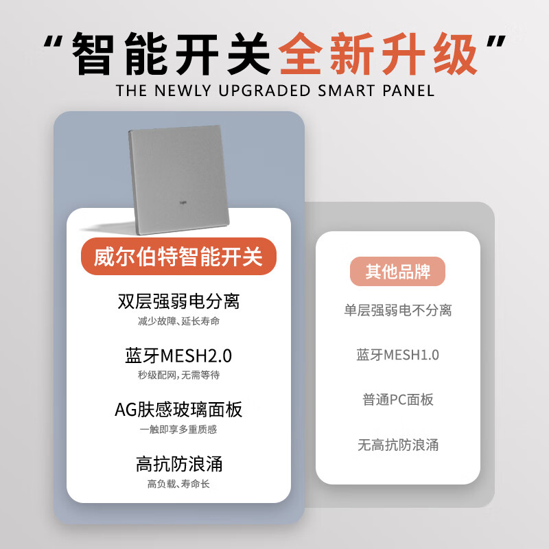 奥克斯超薄AG玻璃款智能开关面板小爱语音控制蓝牙Mesh2.0 接入米家  【水沙白】AG肤感玻璃智能六开