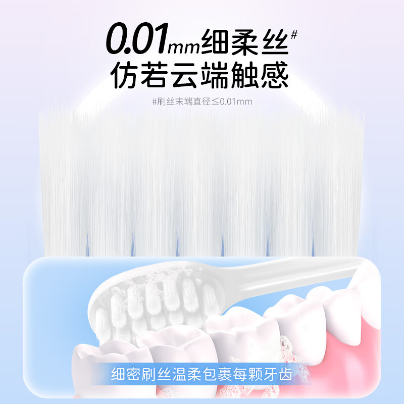 青蛙超软毛小刷头成人牙刷细毛刷丝护龈清洁小头月子男女情侣家庭款 【呵护敏感】971超细软毛牙刷 6支 颜色随机发
